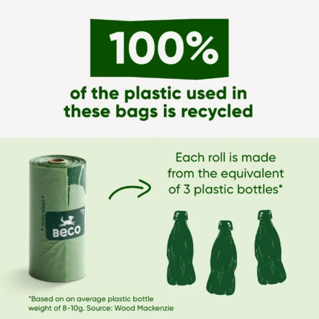 Poop_Bags_Recycled_Plastic_1944x