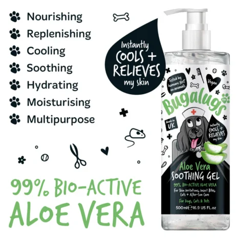 key-points-pet-aloe-vera-gel key-points-pet-aloe-vera-gel