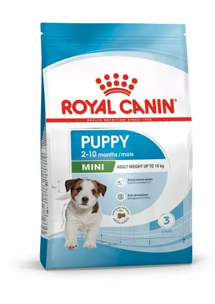 Royal Canin Mini Puppy Dry Dog Food (Various)