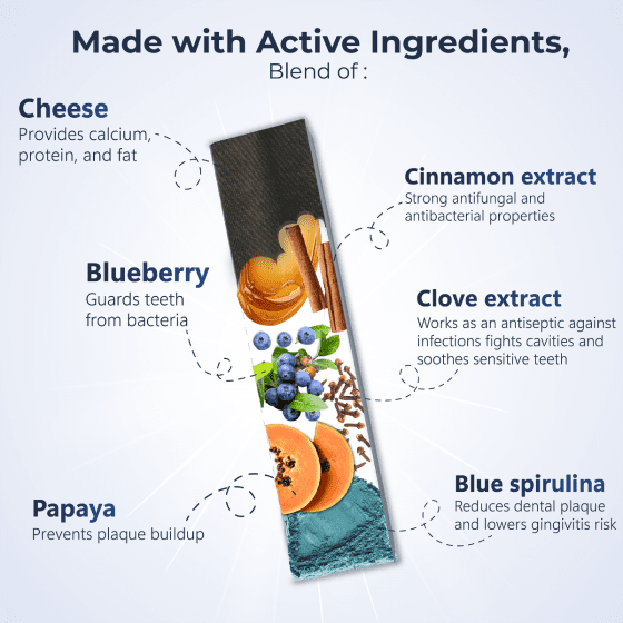 Pawfect Himalayan Chew Bar Blueberry (Various Sizes)