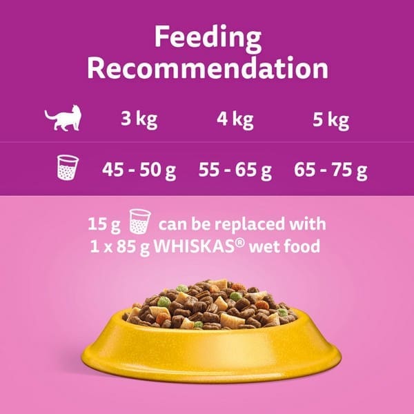Whiskas Adult Chicken 1.9kg - Image 5