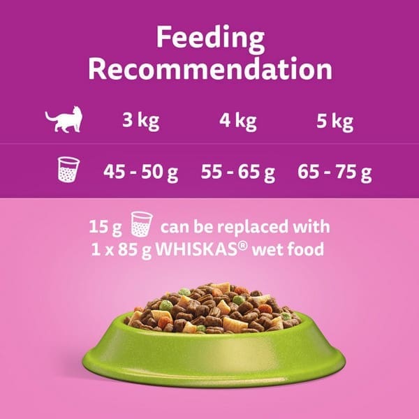 Whiskas Adult Lamb 1.9kg - Image 3