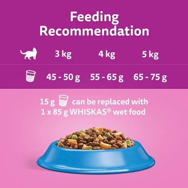 Whiskas Adult Tuna 1.9kg - Image 4